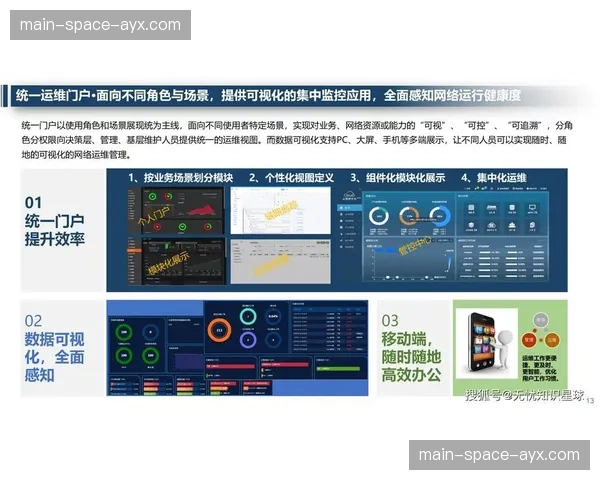实施生产环节全链路监控与效能分析 持续优化流程